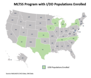 MLTSS Programs-IDD Pop